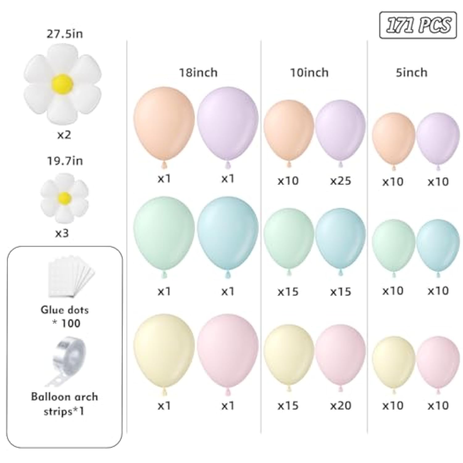 Daisy Pastel Balloon Garland Kit 171Pcs Pastel Macaron Balloon Arch Kit With Daisy Flower Balloons For Birthday Baby Shower Boho Mothers Day Spring Daisy Floral Theme Party Decorations