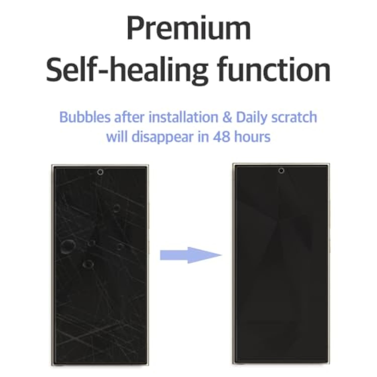 [5+2 5 Anti-Glare(Matte) Tpu Film Screen Protector + 2 Lens Protector For Samsung Galaxy S25 Ultra 5G 2025 Easy To Install Scratch Resistant [Perfect Fit For 3D Edge Screen]