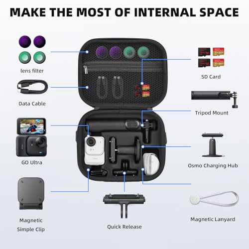 Carrying Case For Insta360 Go Ultra, Portable Nylon Travel Storage Bag, Hard Protective Case With Shoulder Strap For Insta360 Go Ultra Camera Accessories