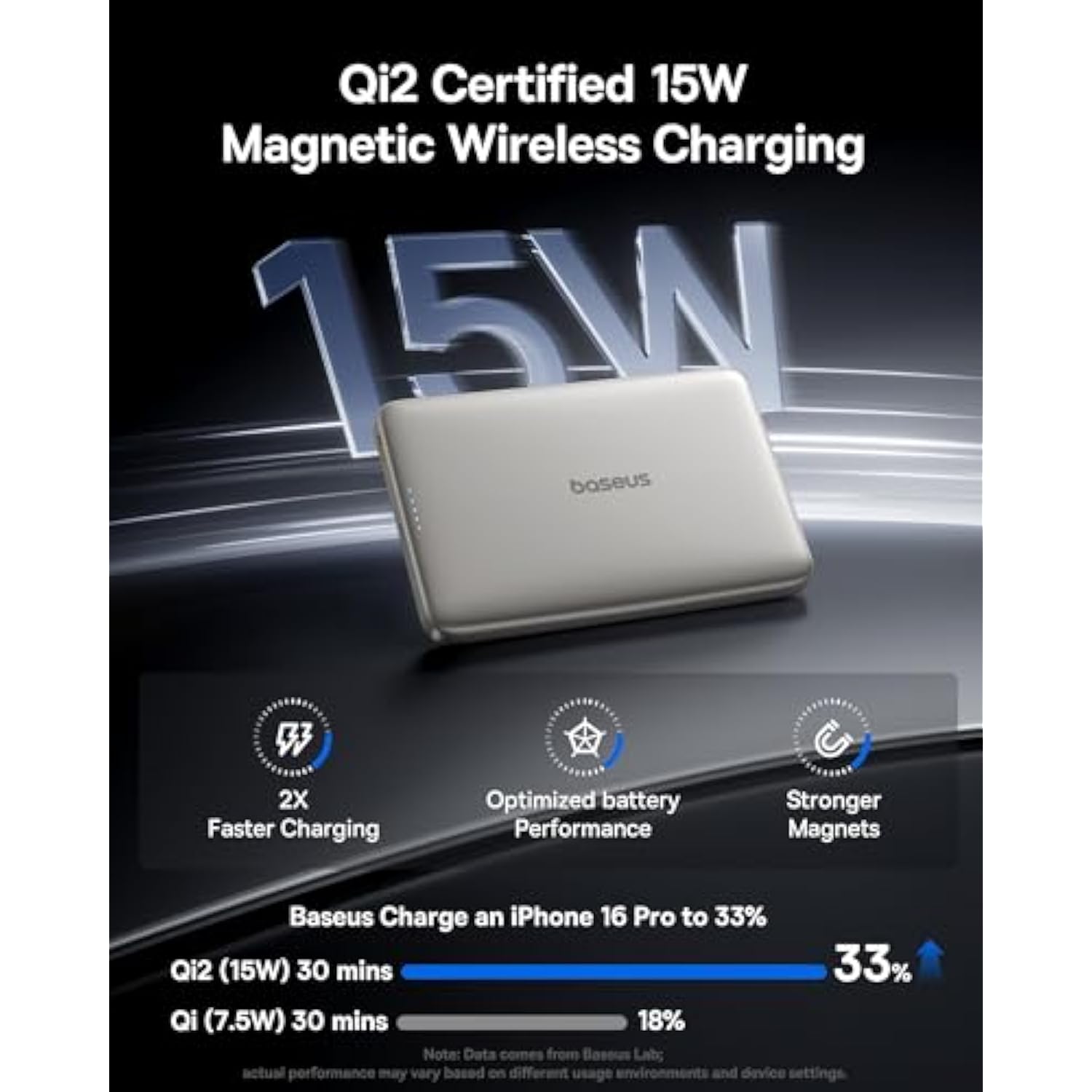 Baseus Picogo Magsafe Portable Charger, Qi2 Certified 0.5" Ultra Slim 15W Wireless Power Bank, 10000mAh 27W Fast Charging Magnetic Battery Pack with USB-C for iPhone 17/16/15/14/13/12 Series Only