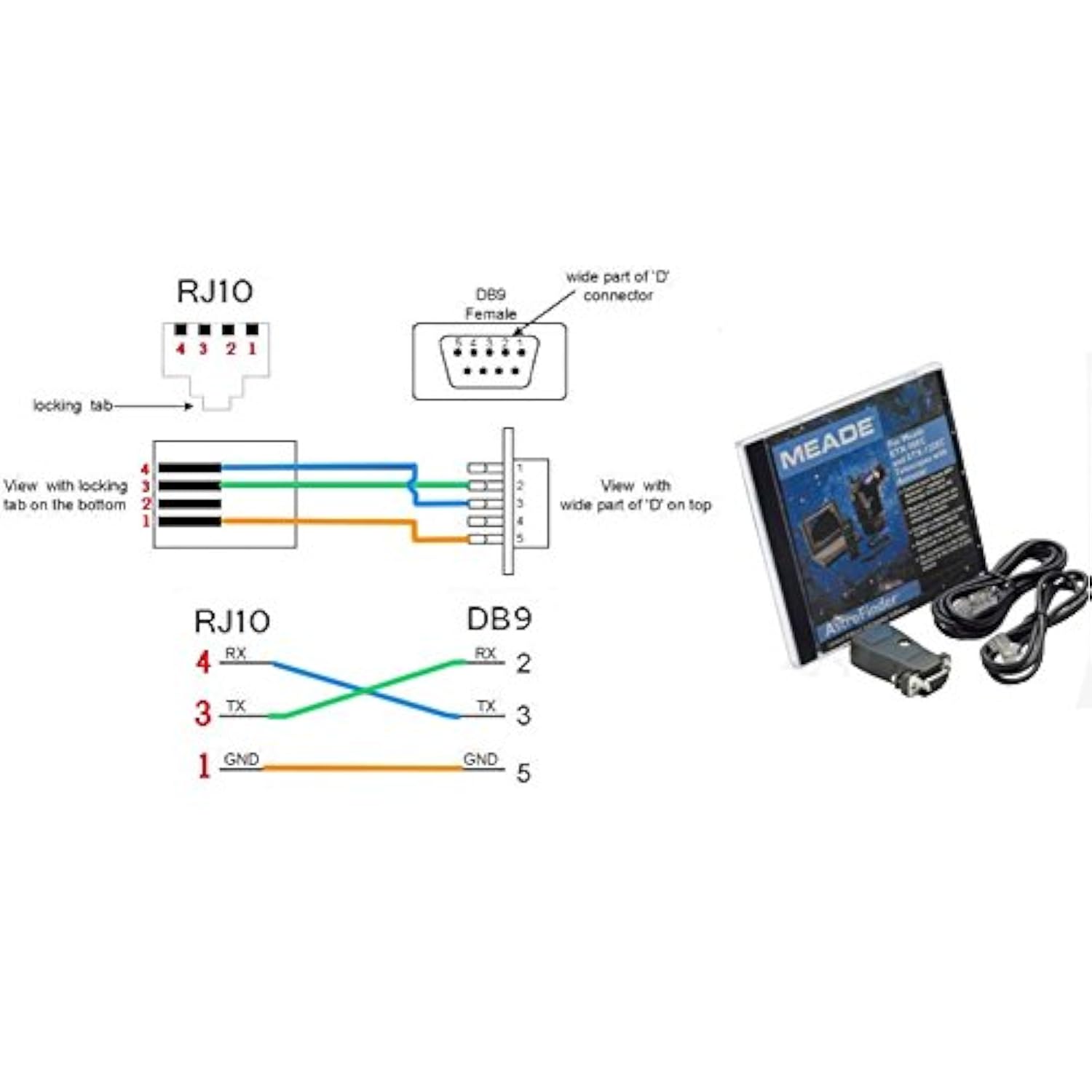 Meade 505 Telescope To Pc Cable Cp2102 Usb Rs232 To 4P4C Rj10 Adapter Control Console Cable For Mead 505 Telescope (6Ft, For Meade)