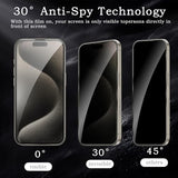 [2+2 Pack] Privacy Screen Protector for iPhone 15 Pro, Anti-Spy Shatterproof Tempered Glass with Camera Lens Tempered Glass 9H Hardness Bubble Free