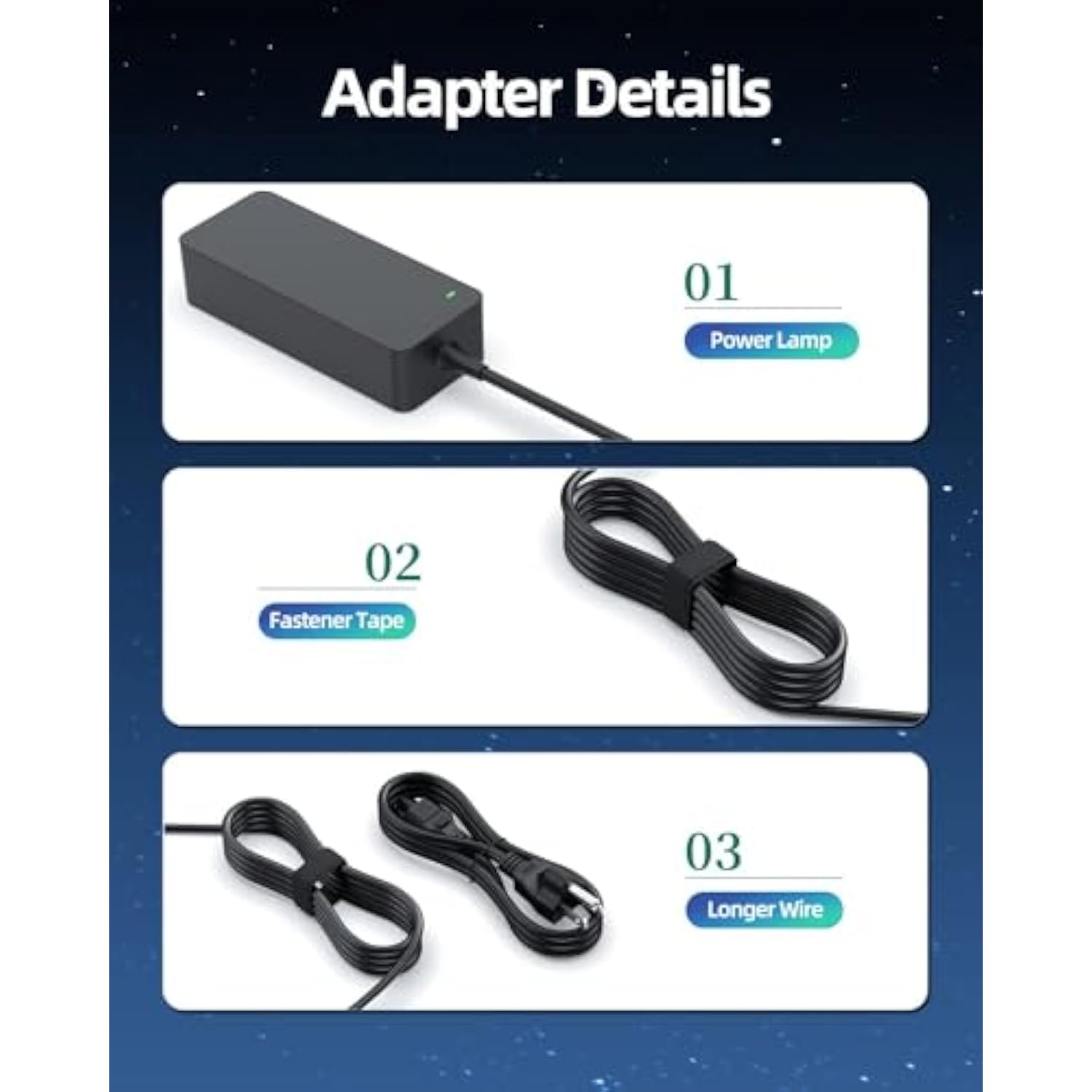 90W Ac Charger Fit For Hp Spectre X360 15-Eb1000 15-Eb1003Nl 15-Eb1043Dx 15-Eb