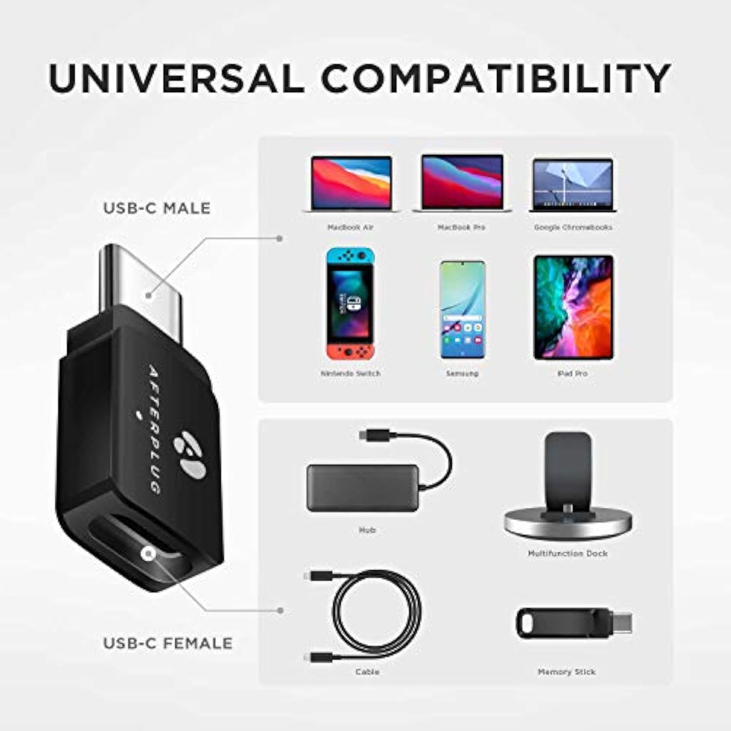 Afterplug Usb C Extender [2 Pack], Usb C Male To Usb C Female Adapter, Thunder