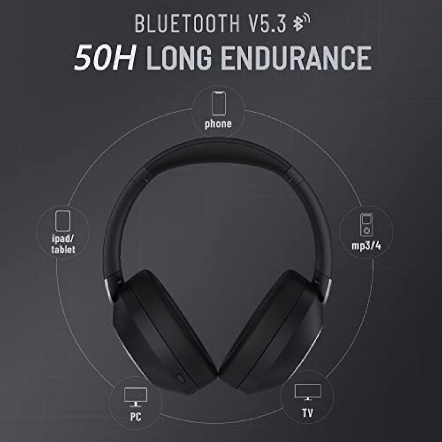 Bc6 Wireless Over Ear Headphones, 50H Playtime Foldable Lightweight Bluetooth Headsets, Deep Bass, Builtin Microphone, Memory Foam Earmuff, For Travel, Home Office(Space Black)