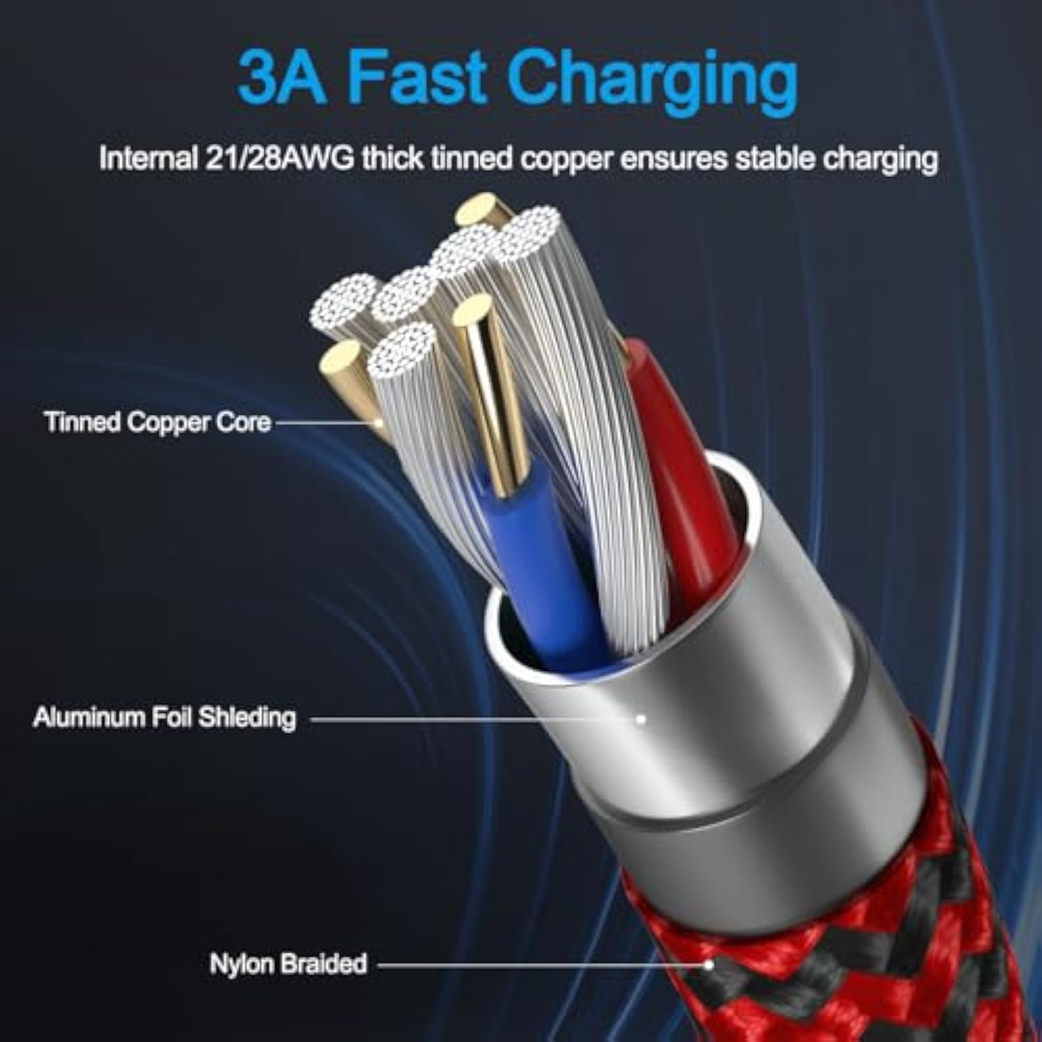 3-Pack 6Ft Micro Usb Cable Android Charger Cord,Long Braided Fast Micro-Usb Charging Cable Compatible With Fire Tablet, Kindle,Samsung Galaxy S7 S6 J7 Tab A E 4,Ps4 Lg K40 K20 Moto E4 E5 E6 Phone