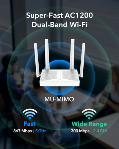 Ac1200 Gigabit Wireless Access Point, Gigabit Rj45, Business Wifi Solution, Mesh Support, Beamforming, Seamless Roaming, Mu-Mimo, Poe Or Dc Powered, Ap1300D