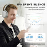NC95 Hybrid Active Noise Cancelling Headphones with Knob Control, 120H Playtime Over Ear Headphones Wireless Bluetooth 6.0, App Control, Hi-Res