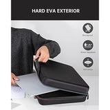 ieGeek Carrying Travel Case for 14.1-17.5 inch Portable DVD Player, EVA Hard Shell Travel Laptop Sleeve Bag, Black
