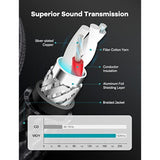 3.5Mm To Dual 1/4 Inch Audio Splitter Cable, Gold Plated 1/8" Trs Female To Dual Quarter Inch 6.35Mm Ts Mono Male Plug Braided Stereo Breakout Cable 35Cm/13.8Inch