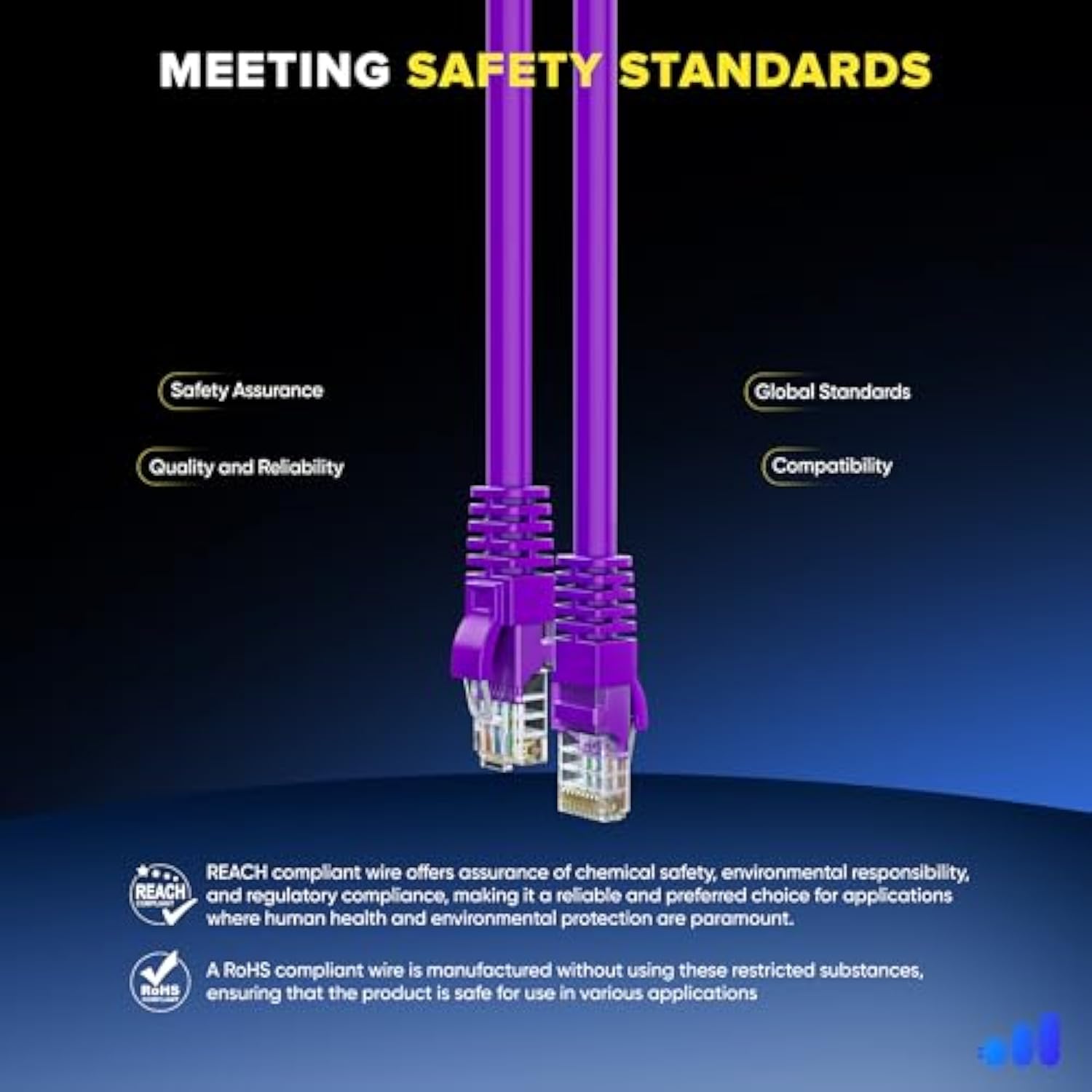 Maximm Cat 6 Ethernet Cable 1 Ft, (6 Pack) Cat6 Cable, LAN Cable, Internet Cab