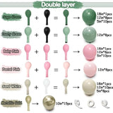 Sage Green Pink Balloon Arch Kit Double Stuffed Dusty Green Pastel Pink White Sand Gold Balloon Garland Light Olive Cream Balloons For Baby Shower Baby In Bloom Wedding Birthday Tropical Party Decor