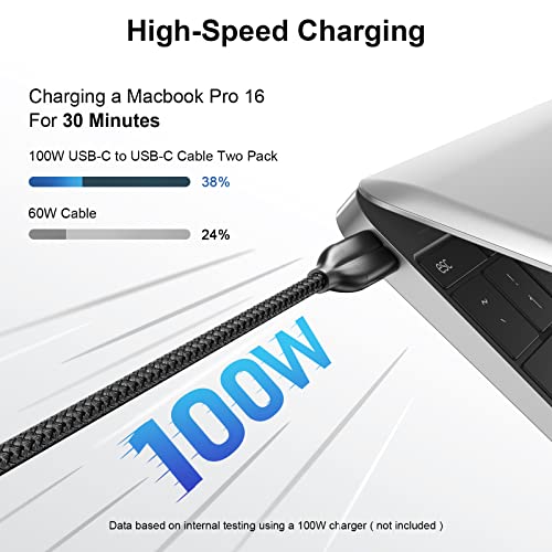 100W USB C Cable Fast Charging, 2 Pack 6FT Braided USB-C Cable, 5A PD Charger Cord for MacBook Pro/Air, iPad Pro, iPhone 17/16/15 Pro Max,