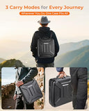 Starlink Mini Case, Shock-Absorbing Drop Protection, 3-in-1 Carry Options Backpack Shoulder & Hand, Custom-Fit Protective Slots, Waterproof for