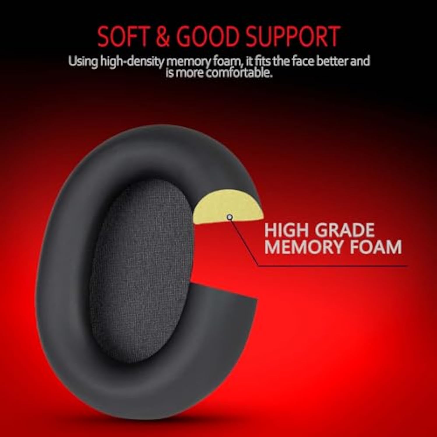 Sony Wh-1000Xm5 Ear Pads, Soft Cushions For Sony Wh-1000Xm5 Accessories, Sony Replacement Ear Pads, Memory Foam And Protein Leather, Compatible With Wh1000Xm5 Headphones, Black