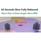 Replacement For Sony Wf-1000Xm4 1000Xm5 C700N Linkbuds S Memory Foam Ear Tips Noise Canceling Foam Eartips Ear Plug Ear Tip L Size 3 Pairs, [Fit In Case], Black,Large Size (Foam4Xm4B3Pl)