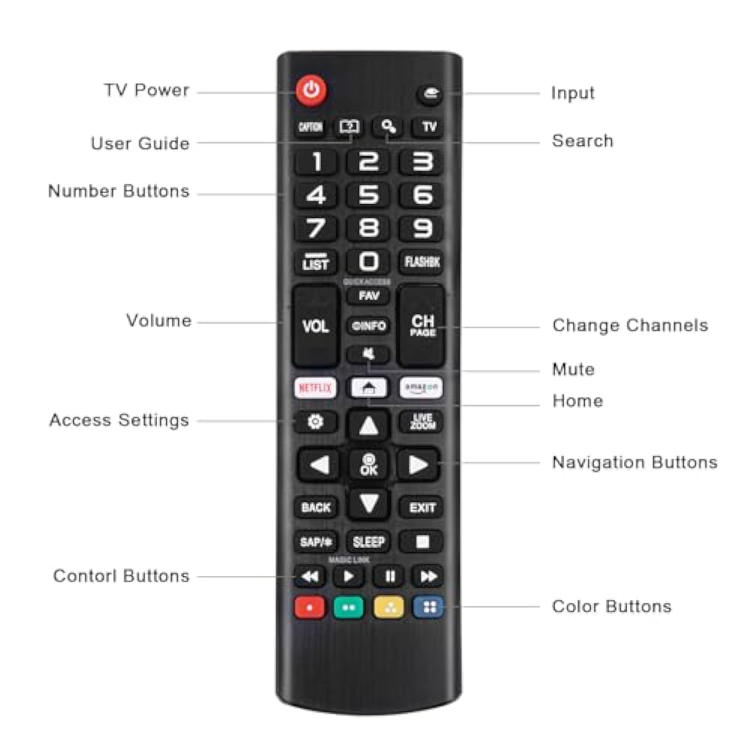 ?Pack Of 2? New Universal Remote Control For All Lg Tv Remote, Replacement Remote Compatible For All Lg Smart Tv, Led, Lcd, Hdtv, 3D, Series Tv