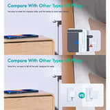 35W Dual Usb-C Port Compact Power Adapter Compatible With Iphone 16 Charger Adapter 15/14/13/12 Pro Max Plus Mini/Airpods Wall Charger Type C Fast Charging Block Include A C To C Cable For Ipad