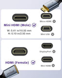 Mini HDMI to HDMI Adapter Cable, 8K@60Hz/4K@120Hz, HDR Gold-Plated 7 inch High-Speed Mini HDMI Male to HDMI Female 48Gbps Cord for Camera, Raspberry