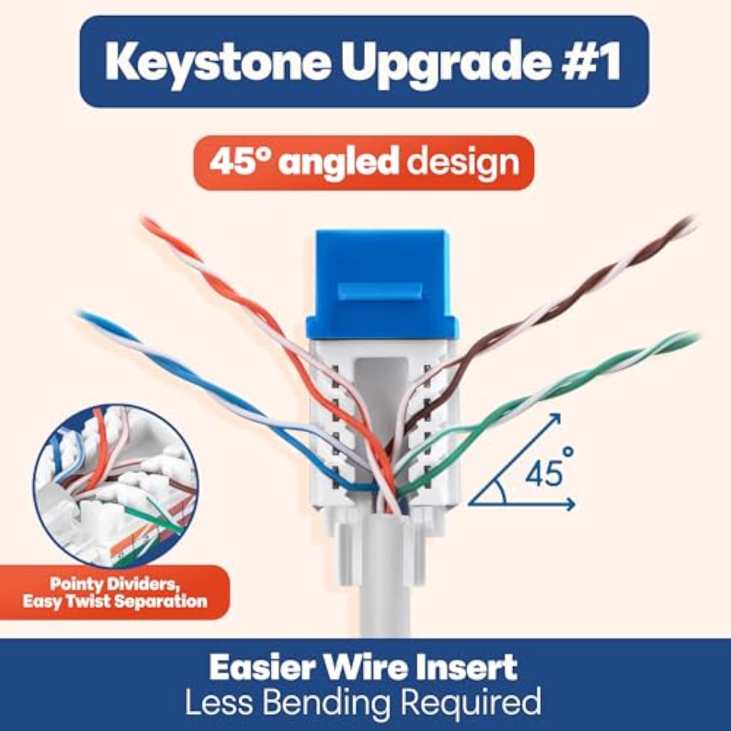 45° Angled Cat6 Keystone Jack In Blue - Slim Profile Rj45 Ethernet Connector -