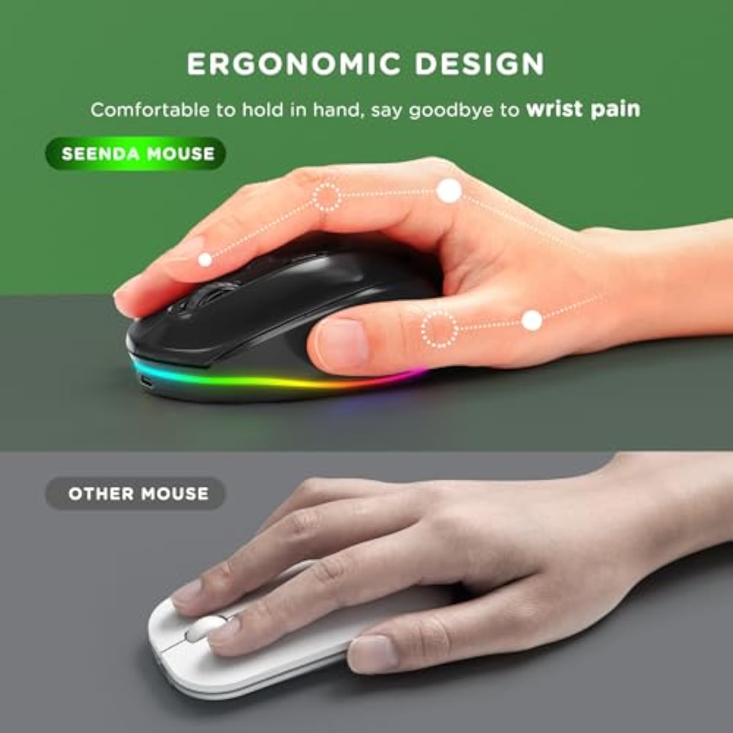 seenda Wireless Mouse, Rechargeable Light Up Mouse for Laptop, Small Cordless