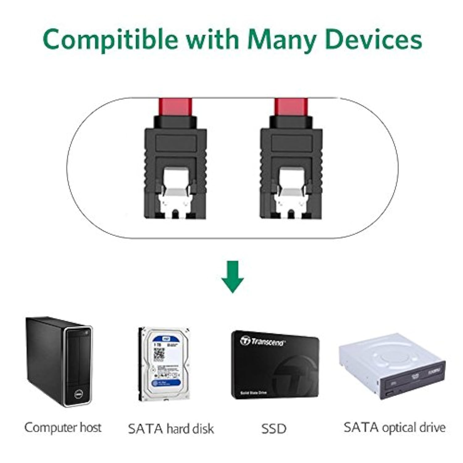 Sata Cables Iii, Ssd Data Cable 6.0 Gbps And Power Splitter 4 Pin To Dual 15 H