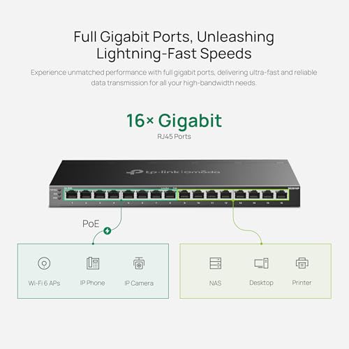 Jetstream 16-Port Gigabit Smart Switch With 8-Port Poe+