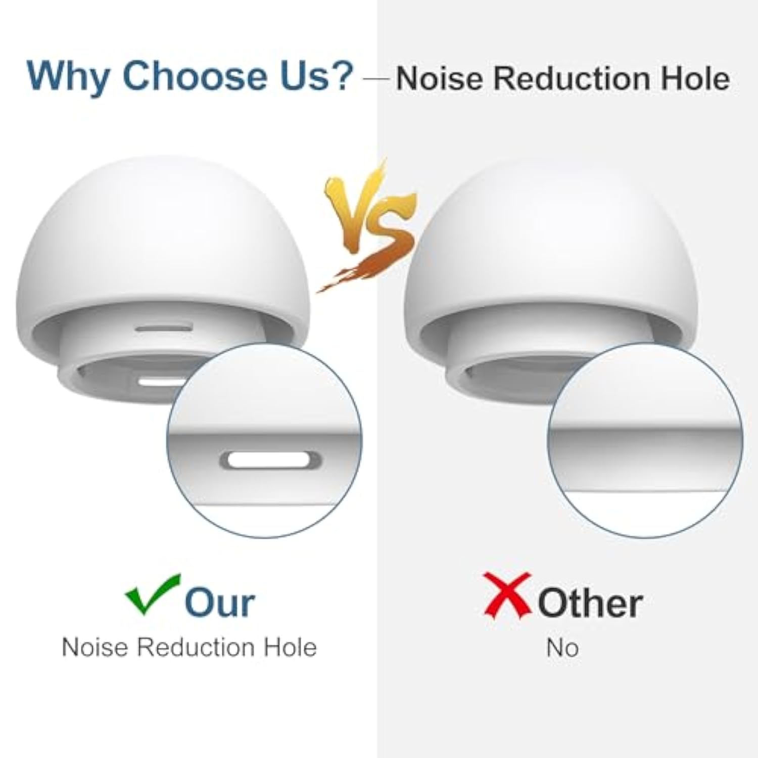 6 Pairs Replacement Ear Tips Compatible With Airpods Pro And Airpods Pro 2 Earphone Silicone Ear Buds Tips With Portable Storage Box S/M/L 3 Sizes Earbuds Set (6 Pairs, White)