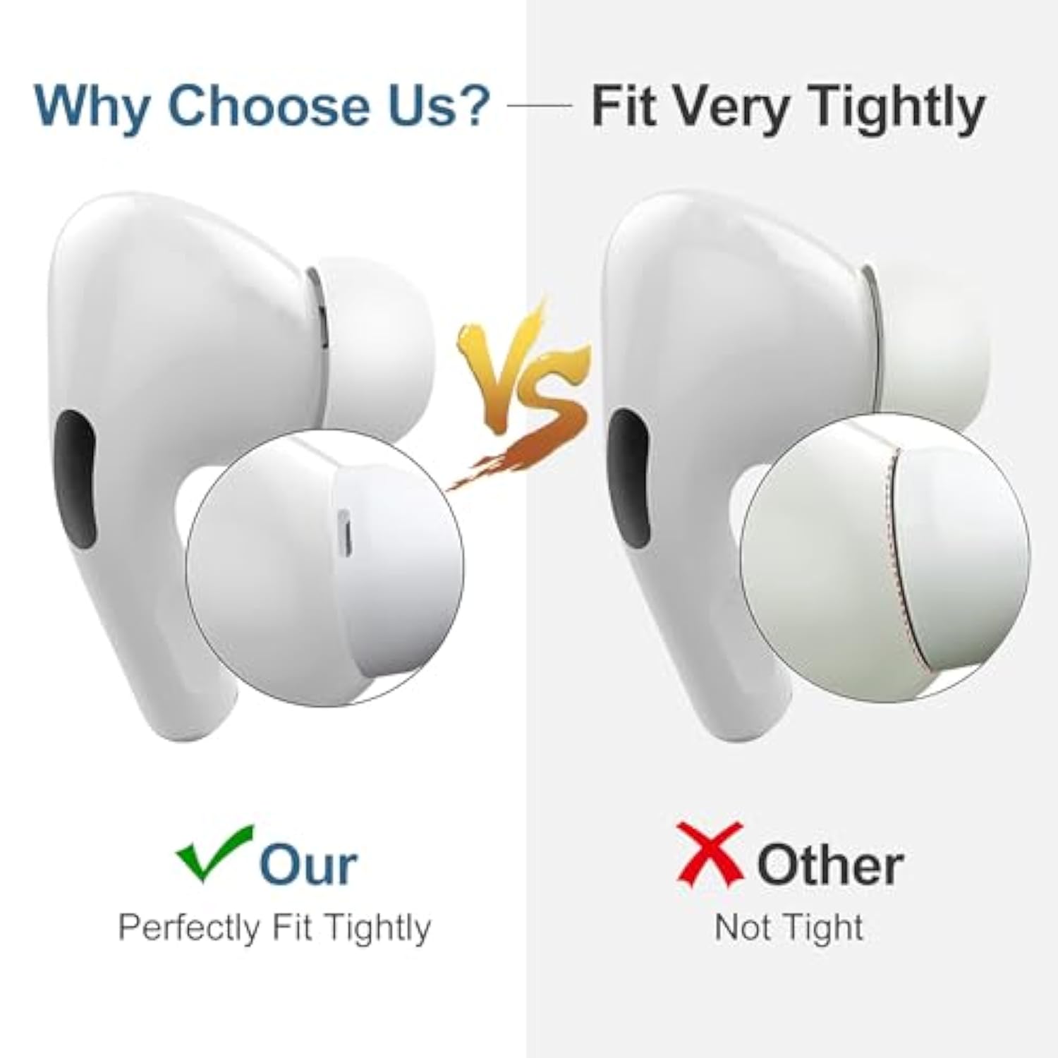 6 Pairs Replacement Ear Tips Compatible With Airpods Pro And Airpods Pro 2 Earphone Silicone Ear Buds Tips With Portable Storage Box S/M/L 3 Sizes Earbuds Set (6 Pairs, White)