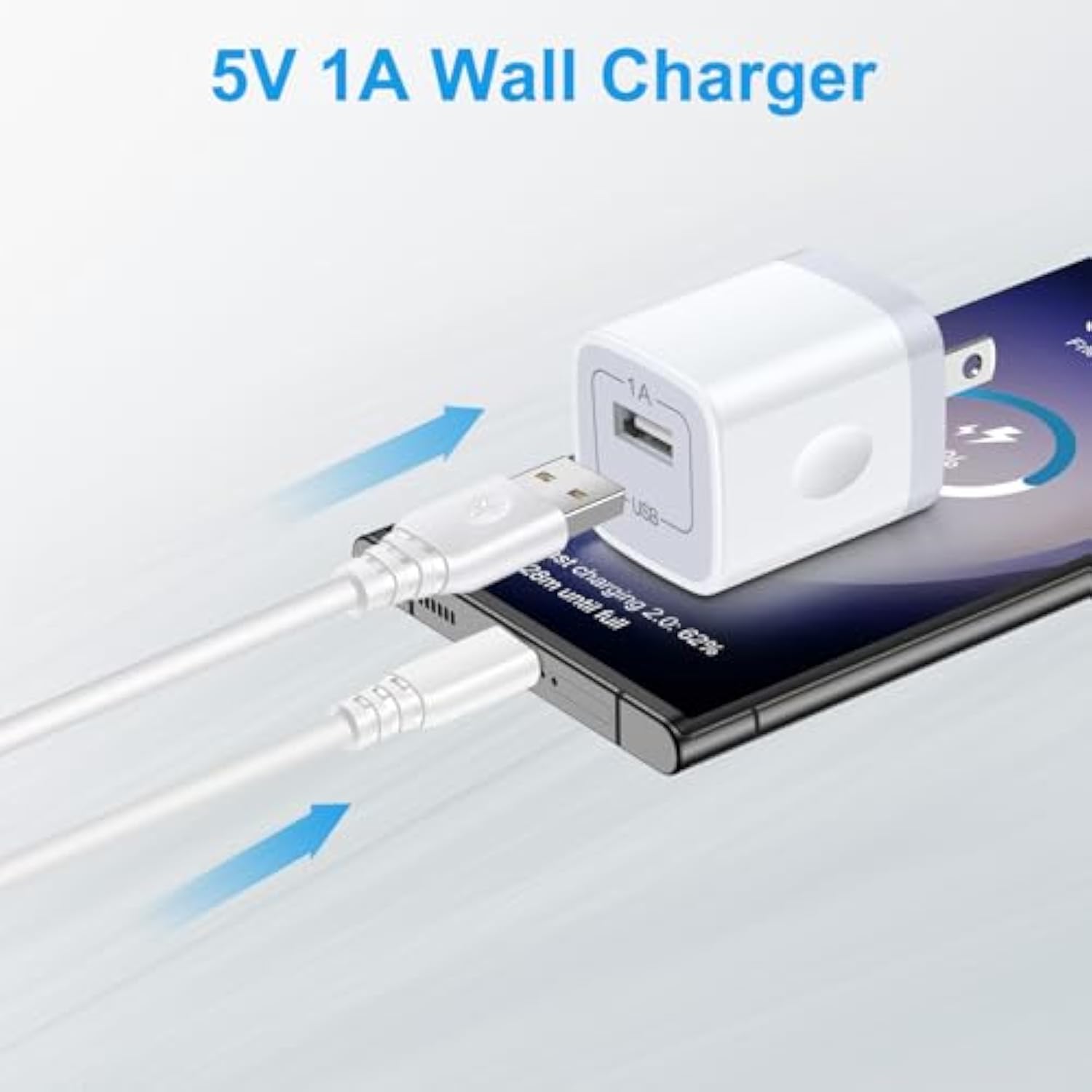 Usb Charger Block,5V-1A Wall Charger Power Adapter,2 Pack Usb Power Brick Charging Box Cube Compatible With Iphone 16E/16/15/14/13/12/11/Xr/Xs/8 Plus/Se,Samsung Galaxy S25/S24/S23 Ultra/S22/S21/S10/S9