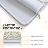 Laptop Sleeve Case For Macbook Pro 13 Inch & Macbook Air 13 Inch Slim Protective Computer Case, Water-Resistant Laptop Sleeve Compatible With Chromebook, Dell, Hp Notebook For Laptops - Floral