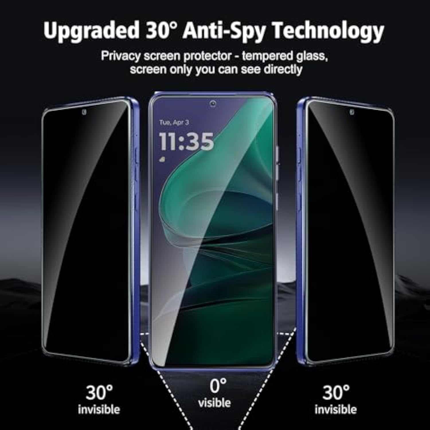 2+2 Pack For Motorola Moto G Stylus 5G 2025 Privacy Screen Protector With Camera Lens Protector, Anti Spy Tempered Glass Protection Film 9H Hardness, Scratch Resistant, Case Friendly