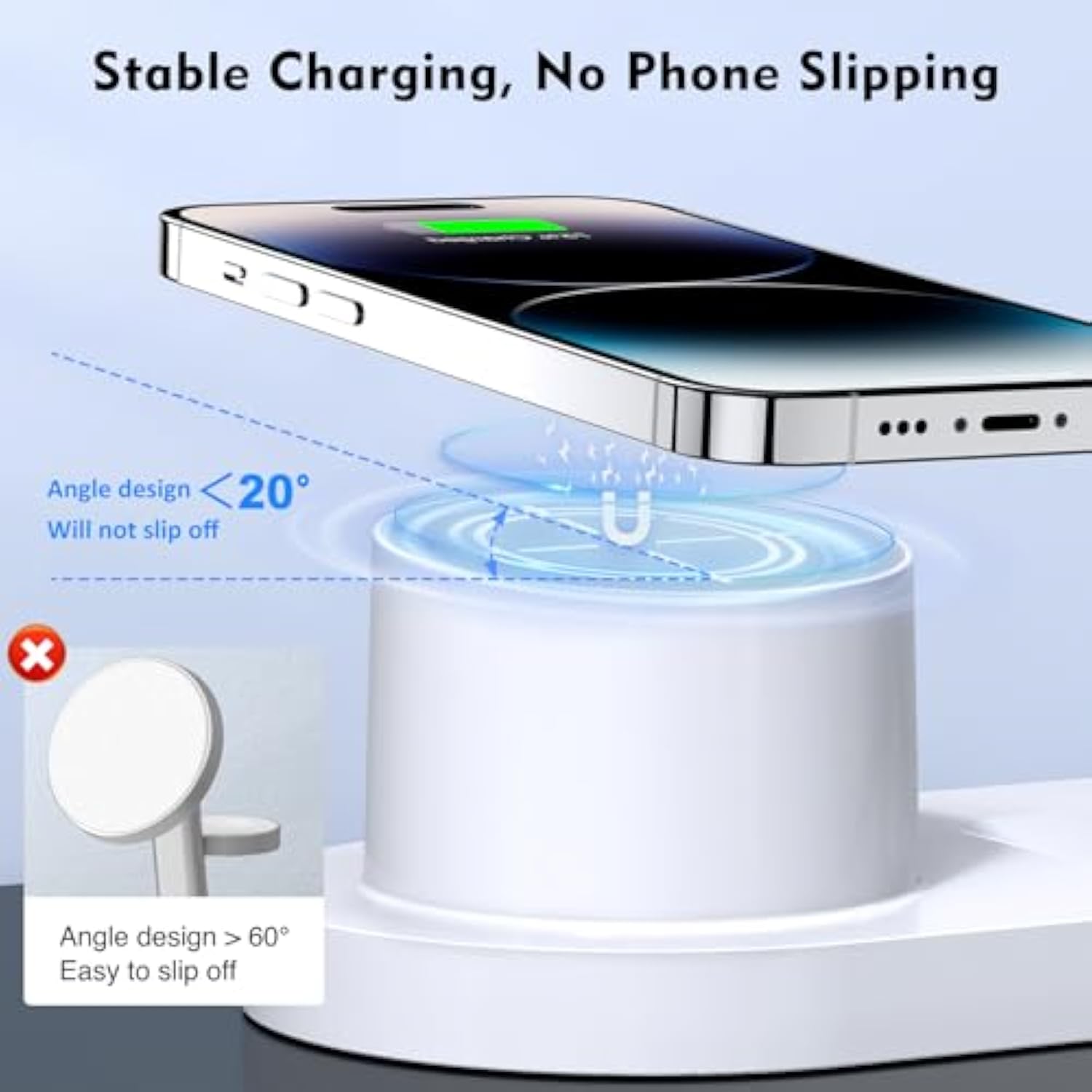 Magnetic Wireless Charger For Iphone: 3 In 1 Charging Station For Multiple Device Apple - 18W Fast Mag-Safe Charger Dock Stand For Iphone 16E 16 15 14 13 12 Pro Max Apple Watch Iwatch & Airpods