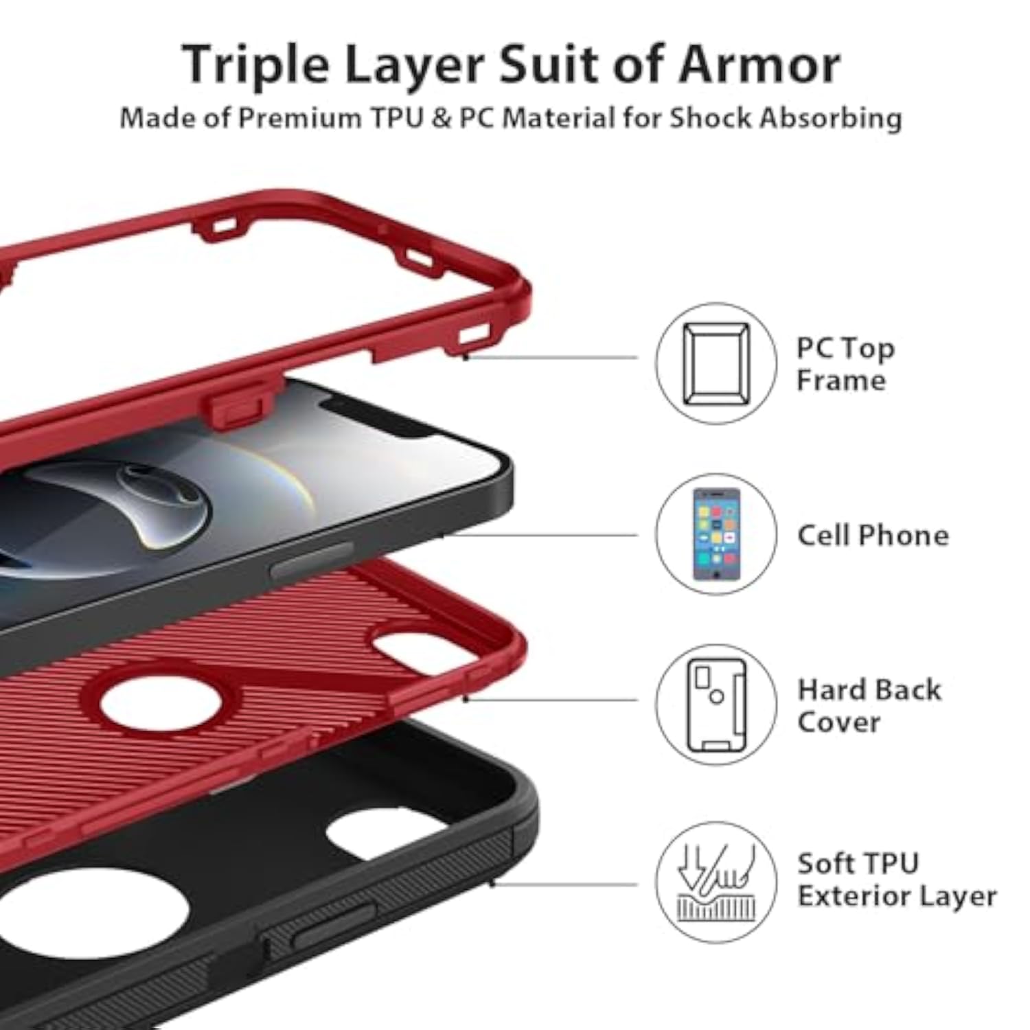 Heavy Duty Shockproof Rugged Case for iPhone 16e and 17e, Black and Red Colors, Compatible with 6.1 Inch USB C Devices