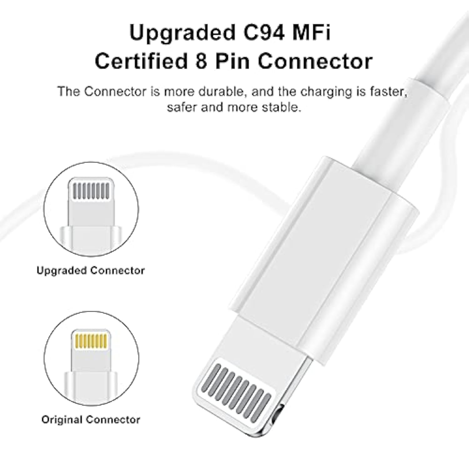 3Ft Iphone Charger, [ Apple Certified ] Apple Charging Cord, 3 Feet Original Lightning To Usb Cable, 3 Foot Iphone Charging Cable For Iphone 14 Pro Max/14/13 Pro/13/12 Mini/11/Xs/Xr/8/7/6S/5/Se,Ipad