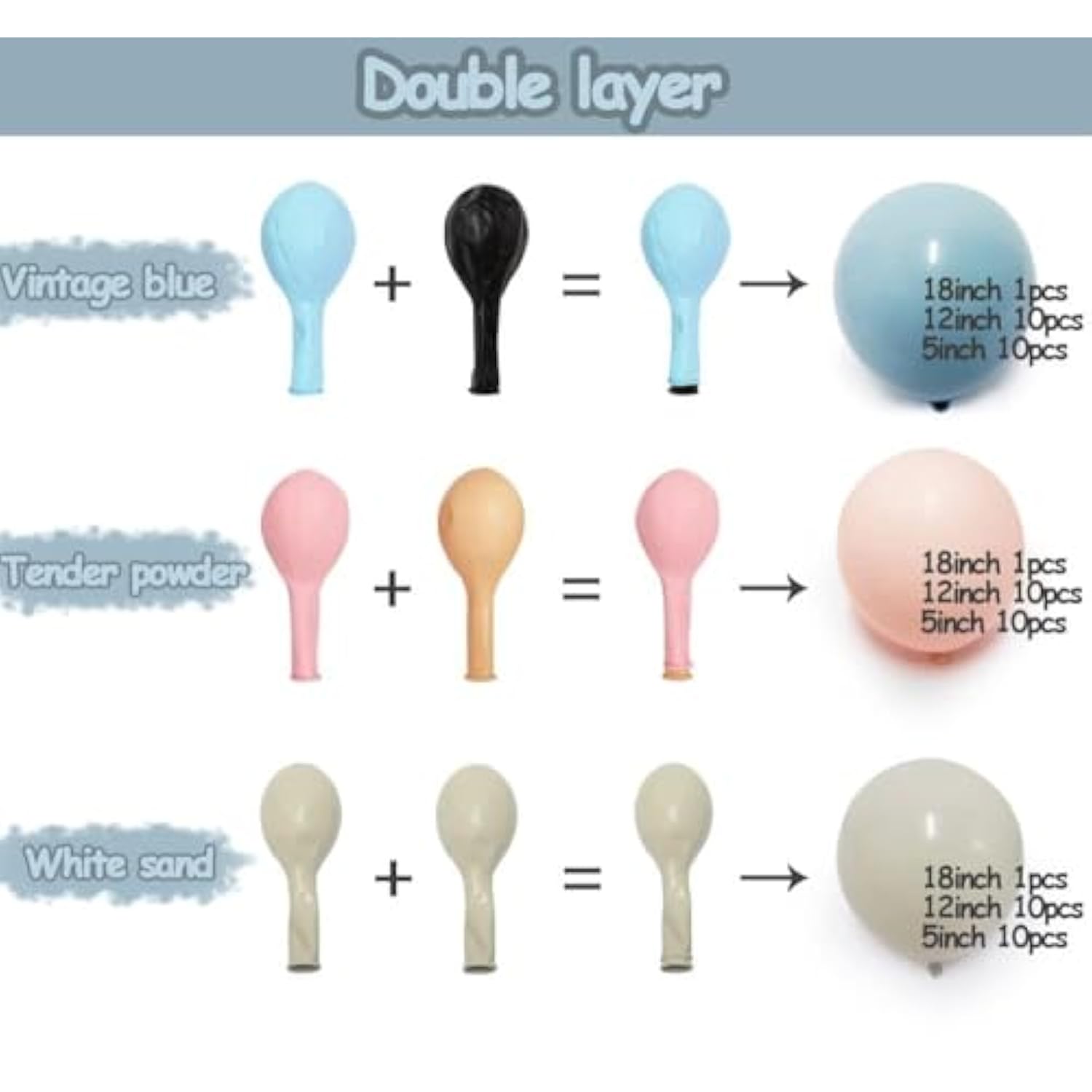 Pink Green Balloon Garland Double Stuffed Sage Green Nude Gold Balloon