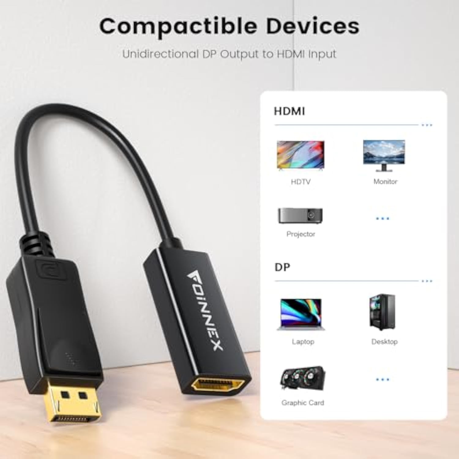 Displayport To Hdmi Adapter, Dp To Hdmi 2.0 Converter, 4K@60Hz Display Port To