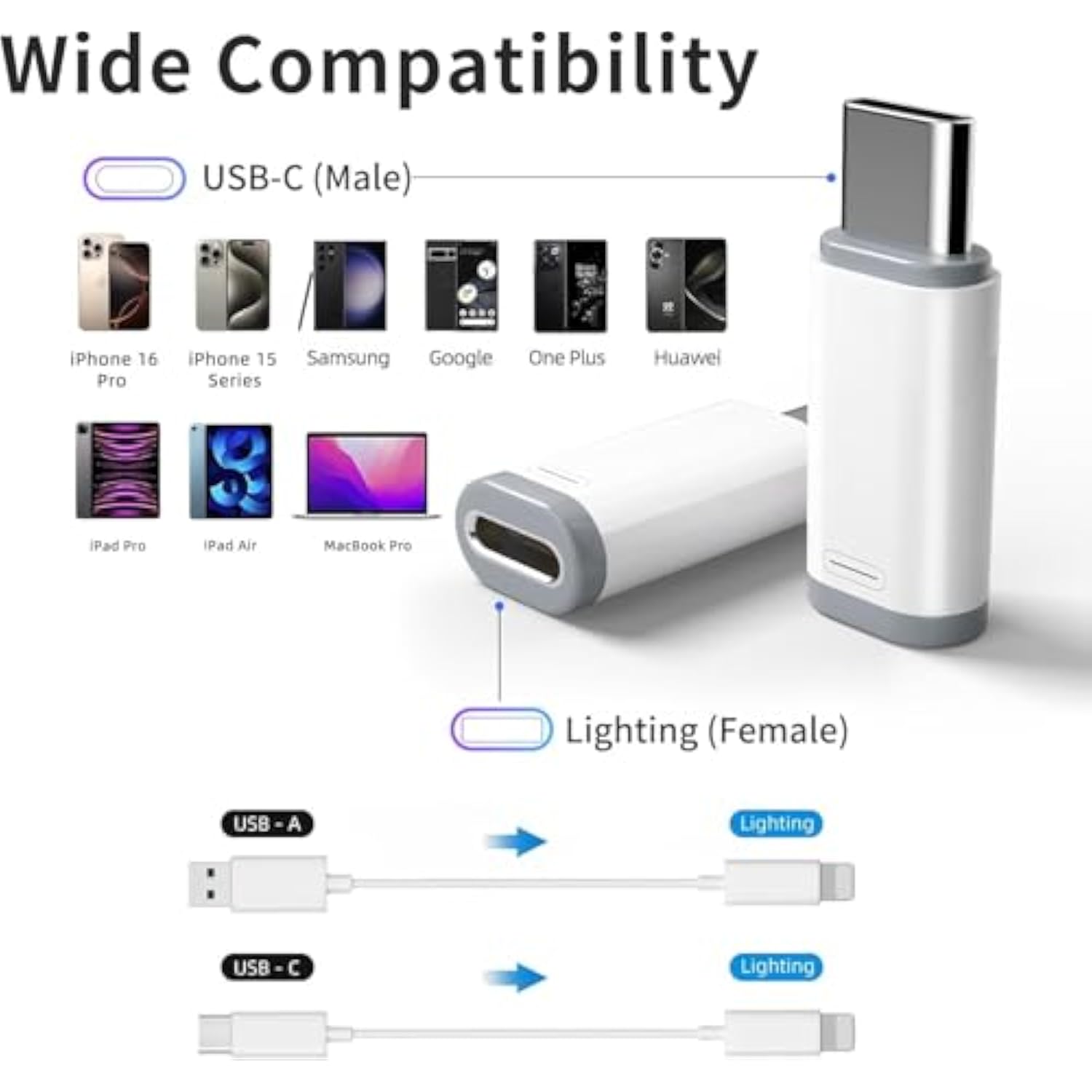 5 Pack Usb C To Lightning Charge Adapter For Iphone 16 15, Lightning To Usb C Adapter With Fast Charge Data Transfer For Iphone 16 15 Plus Pro Max, Galaxy S24 S23, Pixel 8 7 6, Ipad Pro, Macbook Pro