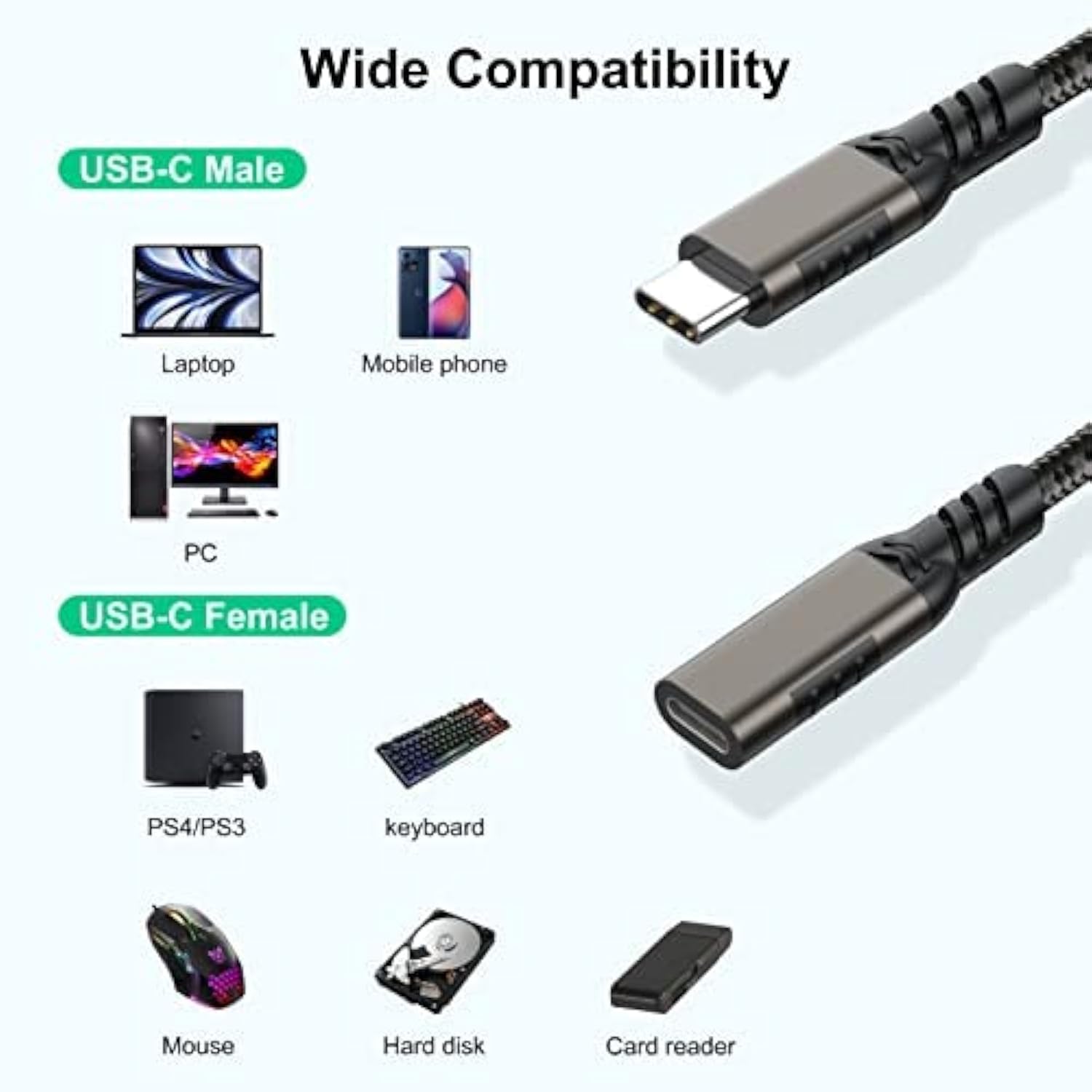 Usb C Extension Cable, 5-Pack 6.6Ft, Usbc Extender Male To Female Cord 100W/5A Fast Charging 4K@60Hz Video, [Usbc 3.2 Gen2/10Gbps] For Carplay, Macbook,Ipad,Laptop,Tablet,Phone,Usb C Hub,Switch