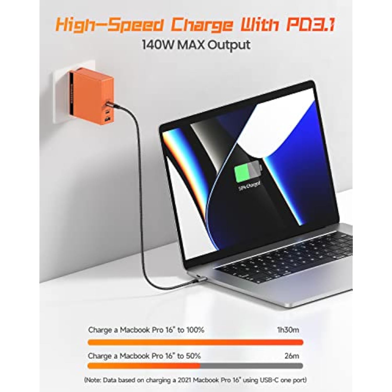 Usb C Charger 140W Multiport Fast Charging Station Pd3.1 Gan Laptop Charger For Macbook Pro/Air, Phone 15/14, Ipad, Galaxy S24/23, Google, And More