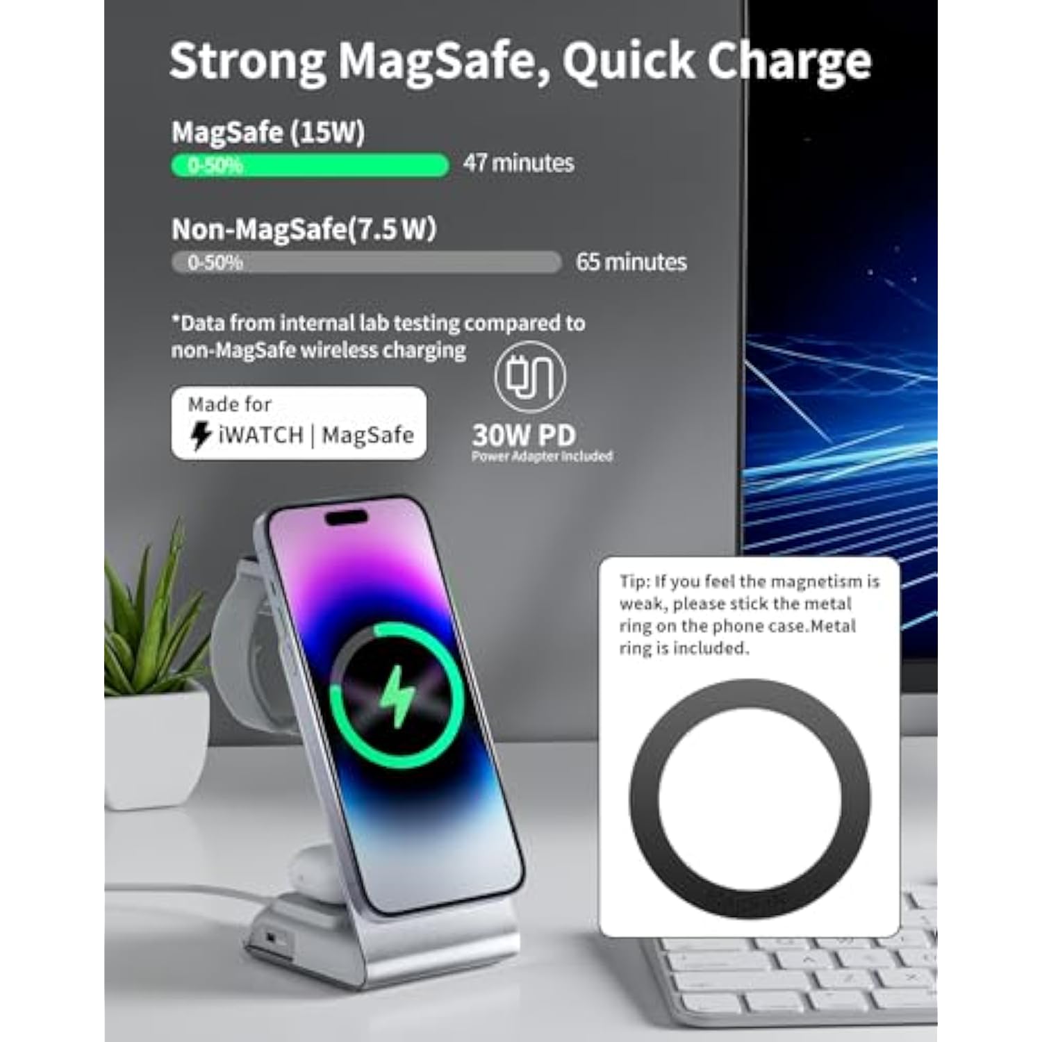 4 In 1 Wireless Charging Station For Apple Devices Magsafe Wireless Charger Stand For Iphone Series, Fast Charging Station For Apple Watch And Airpods, 30W Pd Adapter Included