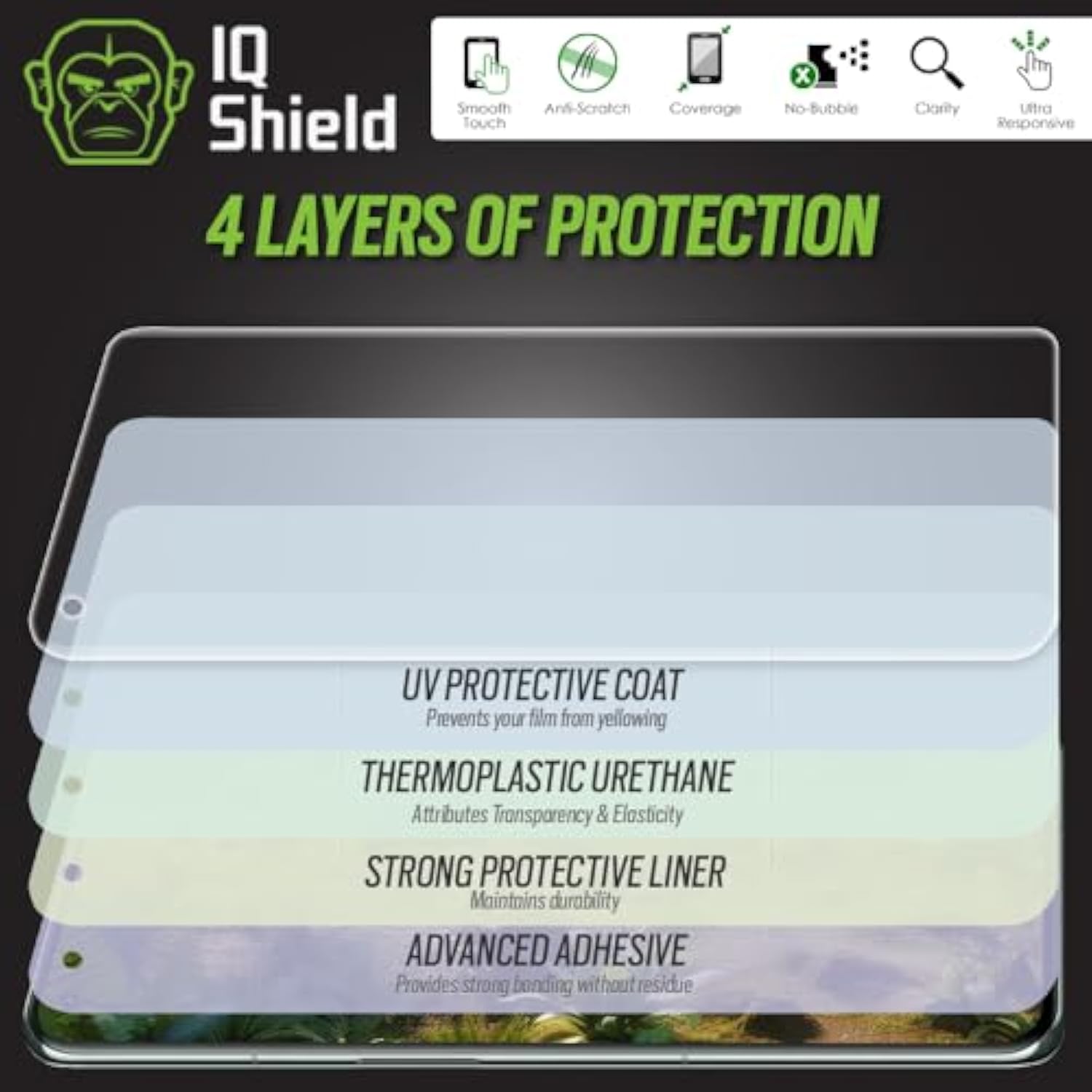 Screen Protector Compatible With Oneplus 11 (2-Pack) Anti-Bubble Clear Tpu Film