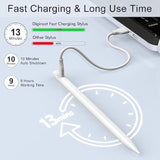 Stylus Pen For Ipad Pencil 10Th Generation, 13 Mins Fast Charging Apple Pencil With Palm Rejection & Tilt Sensitivity, Compatible With Ipad 6/7/8/9/10/11, Pro 11"/12.9"/M4, Air 3/4/5/M2/M3, Mini…