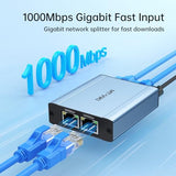 Ethernet Splitter 1 To 3 High Speed 1000Mbps, Gigabit Dual Rj45 Splitter Adapter For Cat5/5E/6/7/8 Cable [3 Devices Simultaneously Networking]