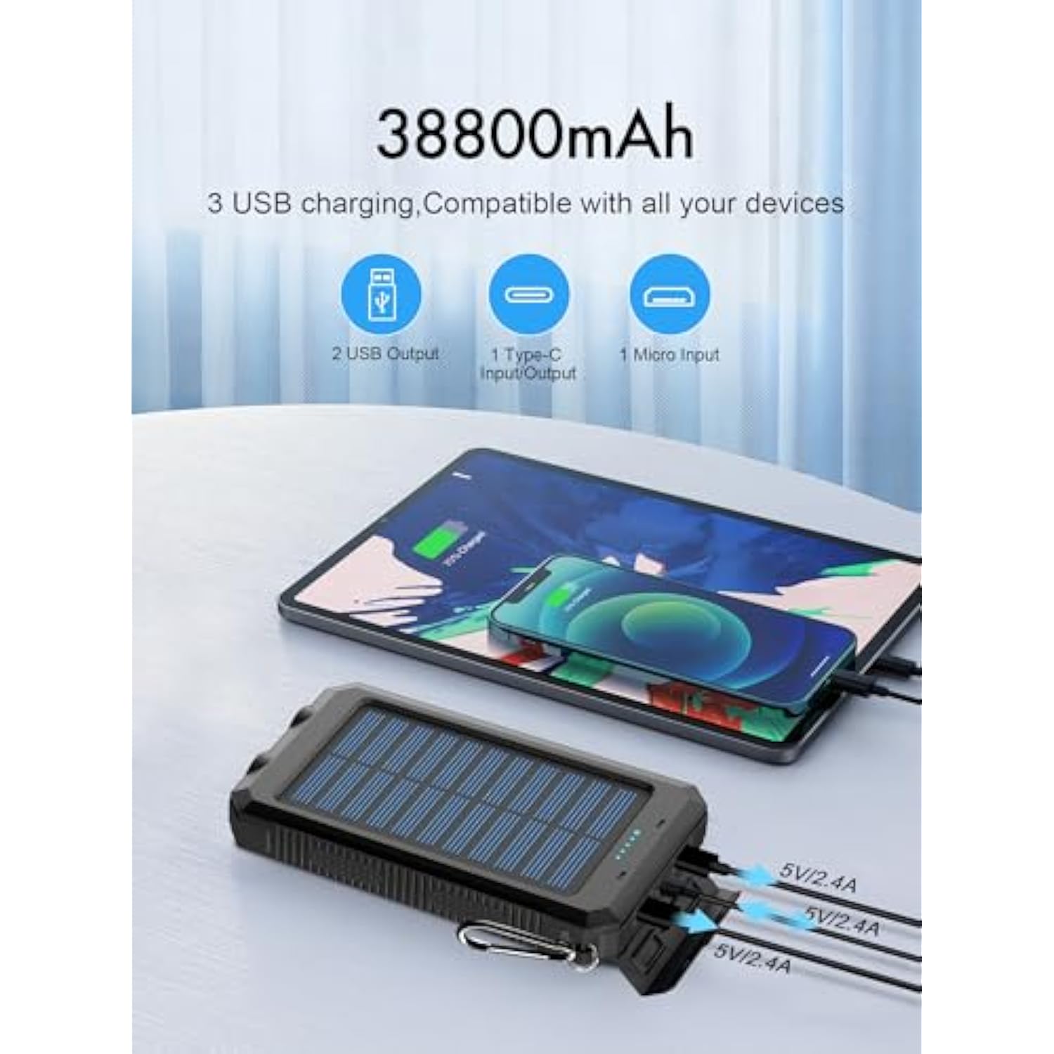 Solar Charger,38800Mah Solar Power Bank, Waterproof External Backup Battery Power Pack With Usb C Input/Output/Led Flashlights Compatible With Iphone, Samsung, Ipad, Suitable For Outdoor, Camping