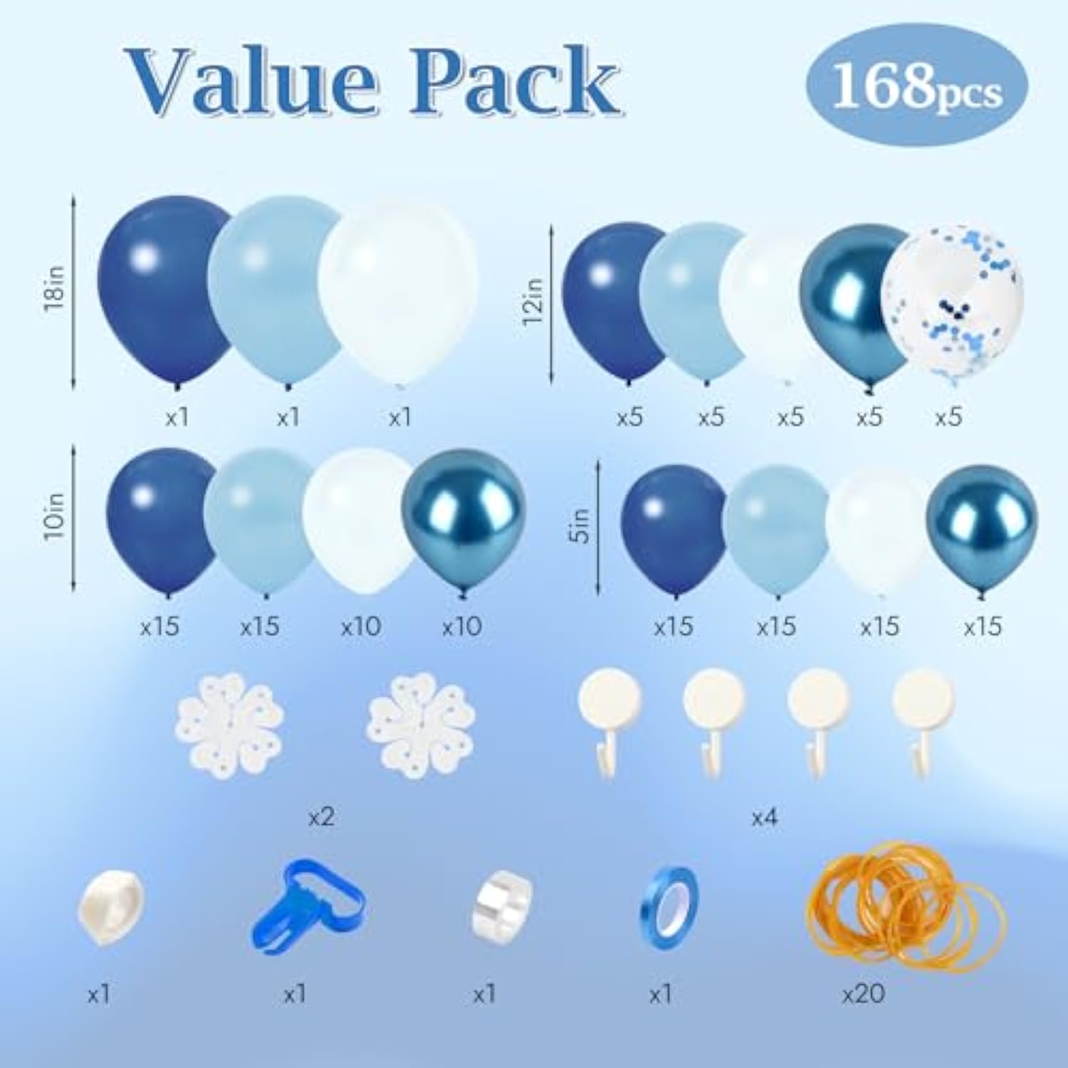 130pcs Navy & Light Blue Balloon Arch Kit for Baby Shower, Birthday, Wedding and Graduation