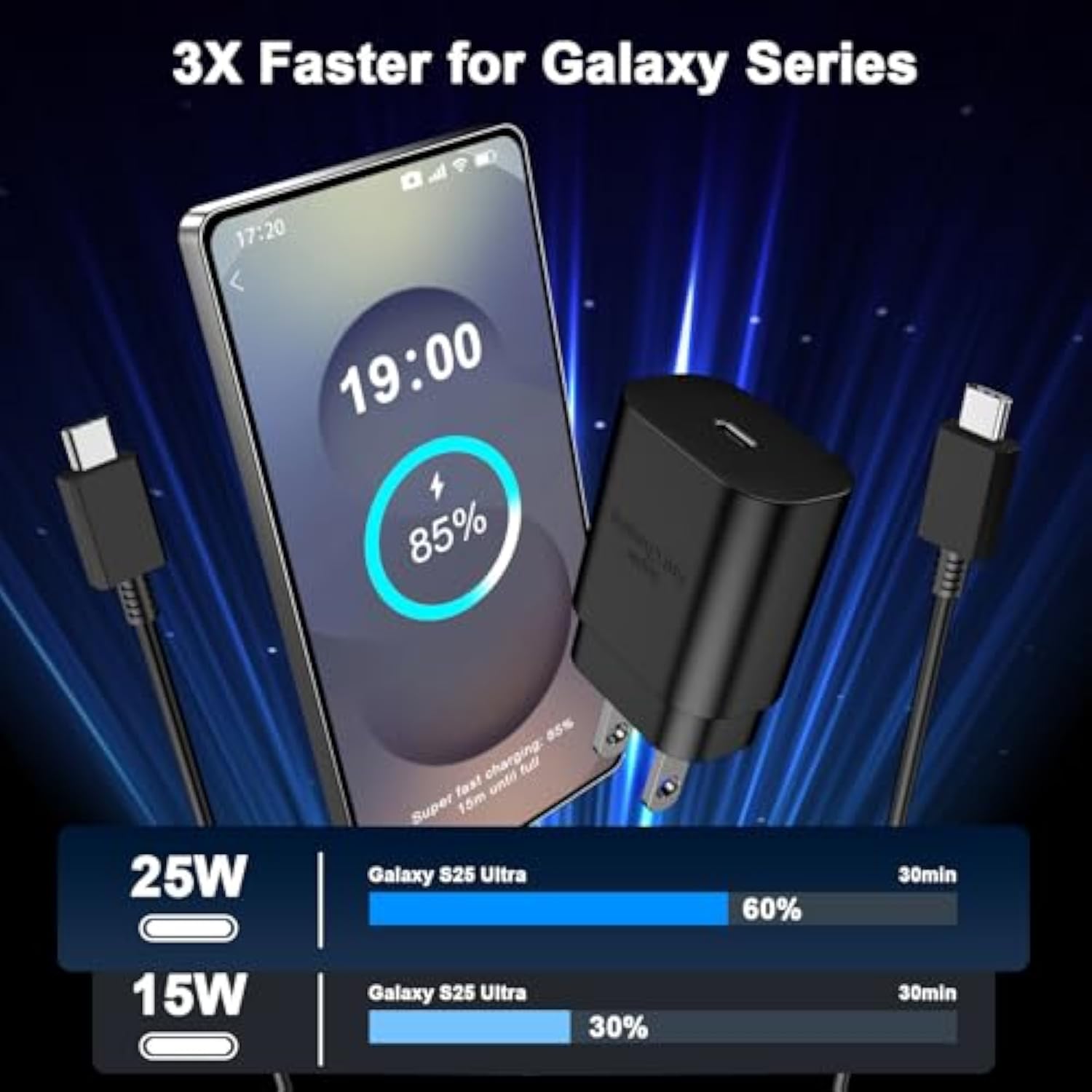 Type C Charger Fast Charging, 2 Pack 25W Usb C Wall Charger Fast Charging Block With 6Ft Type C Charging Cable Compatible For Galaxy S25/S25+/S25 Ultra/S24/S24+/S24 Ultra/S23, Iphone 17 16 15 Pro Max