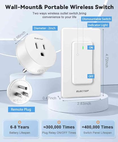 Remote Control Outlet, 15A/1500W Wireless Wall Mounted Power Switch, Long Range Electrical Switch Plug In On/Off For Lights, Fans, Christmas Lights, Household Appliance, Programmable