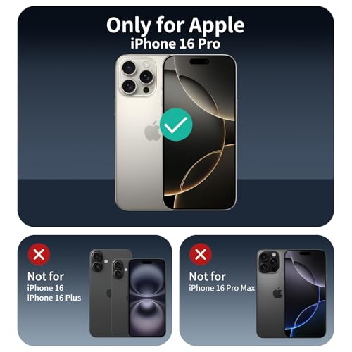 3+3+1-Pack, Privacy Screen Protector and Camera Lens Protector for iPhone 16 Pro with Installation Alignment Aid, Anti-Spy Tempered Glass Film, Dark