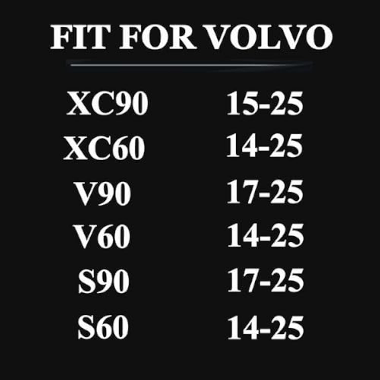 Wireless Car Charger For Volvo Xc90 Xc60 V90 V60 S90 S60 Accessories, Car Wireless Charging Pad With Qc 3.0 Usb Port (Without Light)